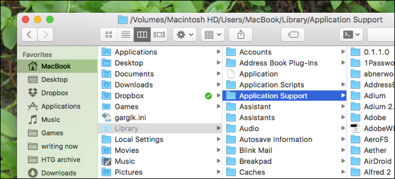 Mac user library folder missing